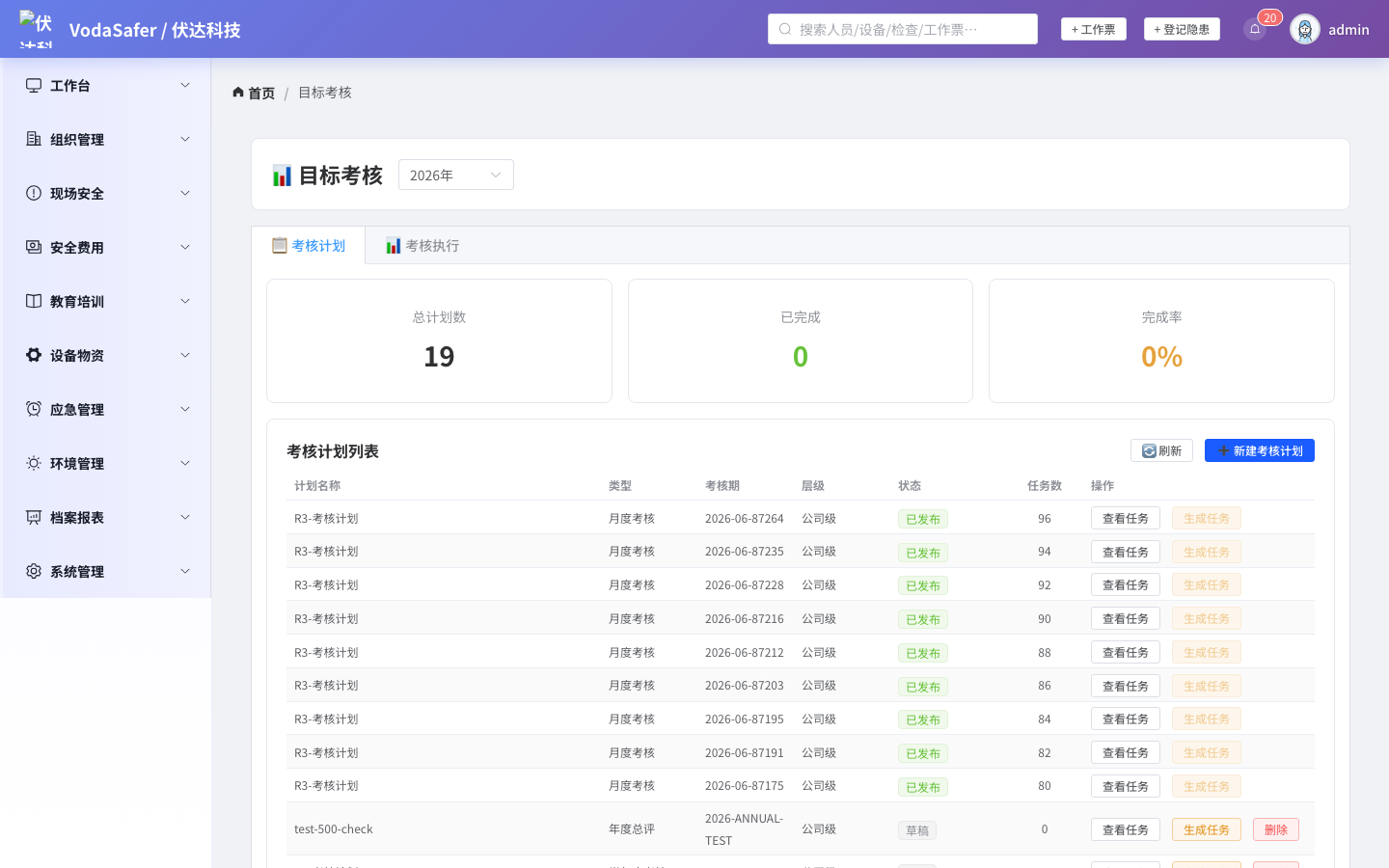 安全目标考核