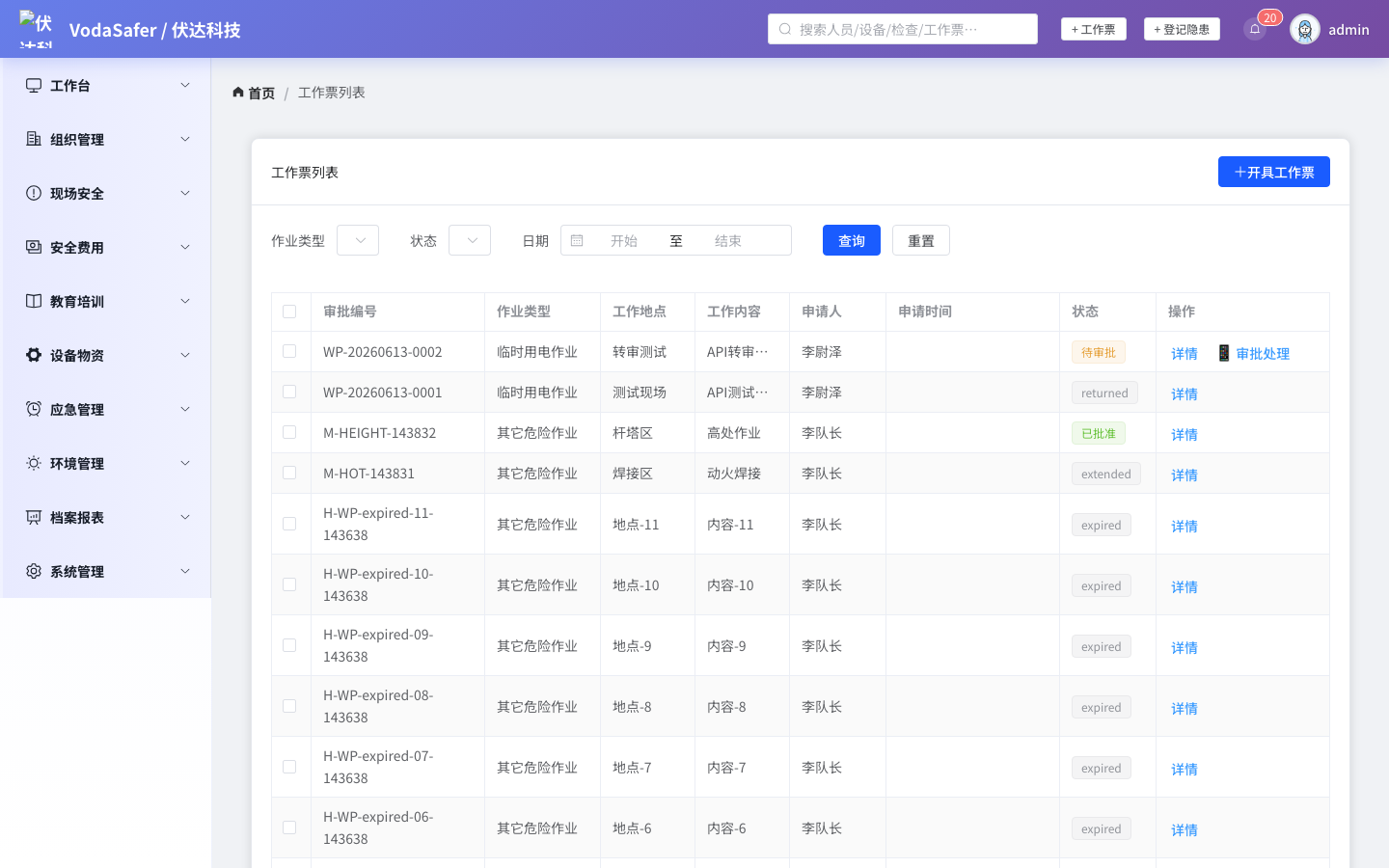工作票审批
